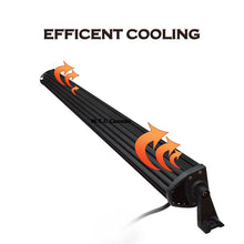 M0457: 52 Inch LED Bar 300W Input 12V Kelvin 6000K IP67 CE,ROHS
