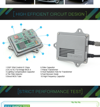 (M0423-H7-6K Full Kit With Ballast )M.T.C Canada HID KIT 12V Canbus H7 Super Bright 35W 300% More Brighter Metal Base 6000K Cool White With Premium Canbus Pm86 Ballast And 2 H7 Bulb