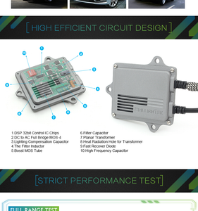 (M0423-H7-6K Full Kit With Ballast )M.T.C Canada HID KIT 12V Canbus H7 Super Bright 35W 300% More Brighter Metal Base 6000K Cool White With Premium Canbus Pm86 Ballast And 2 H7 Bulb