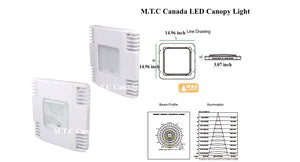 M0317 : LED Canopy Light 150W 21,000lm 6000K Bright White CULOutdoor /Indoor Bright White Waterproof IP65