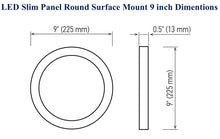 M0349 3K : Pack of 2 Piece LED Slim Panel 9 inch 18W 3K Flush Mount Ceiling Light Fixture, Round Dimmable, CETL Certified 3000K