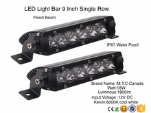LED Light Bar, 9 inch 18W Each 6000K CREE Single Row Spot LED Light Bar Pack of 2