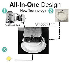 M0198: (Pack of 16 Pieces)4 inch LED Downlight Recessed Retrofit  Kit with Integral Junction Box at The Back, 10 Watt 5700K(Cool White) Dimmable,IC Rated