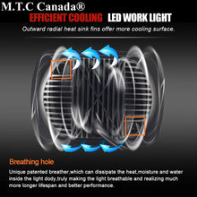 M0416 : M.T.C Canada LED 5x7/7x6 Head light 72W 7200lm Hi/Low And DRL DOT Approved Replacement For H6064