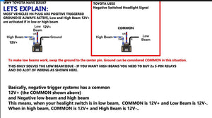 LED Head Light 5x7 45W 6000K Hi/Low DOT Approved CE,ROHS Pack of 2 Pcs