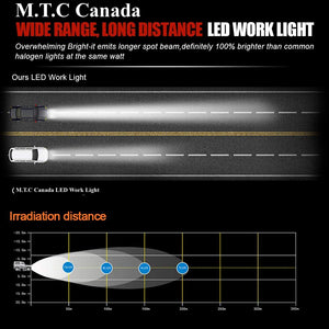 M0416 : M.T.C Canada LED 5x7/7x6 Head light 72W 7200lm Hi/Low And DRL DOT Approved Replacement For H6064