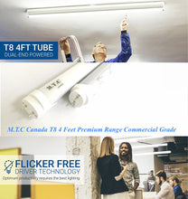 Pack of 25 Piece M.T.C Canada Premium Range LED T8/T10/T12 4 Feet Tube Light 18W 2160lm 4000K(Neutral White) Frosted Cover CETL Certified
