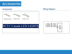 M0328 : M.T.C Canada 110W 12100lm 6000K IP65 Waterproof IK10 CETL Certified Linear Bay Light